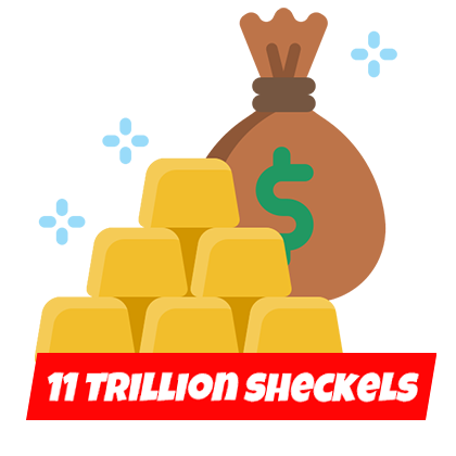 Grow a Garden Items All Server 11T Sheckles(￠) Plant